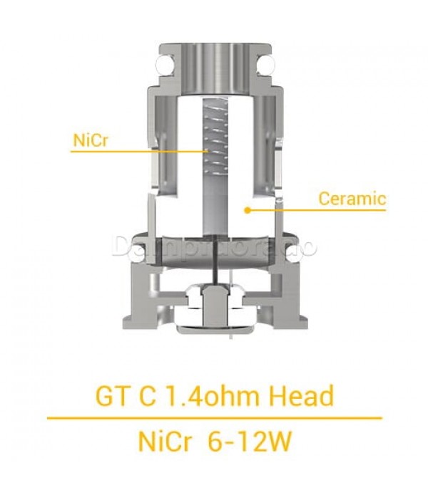 5 Eleaf GT Coils